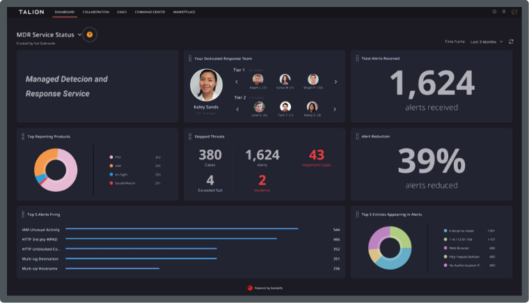 Managed Detection & Response (MDR) | Talion