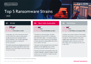 Ransomware Strains